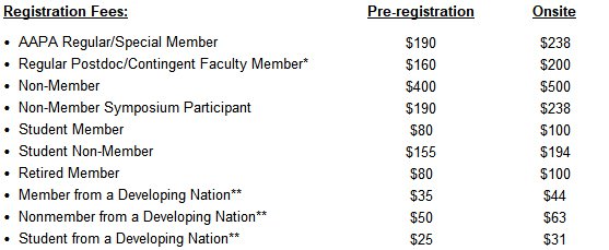 2019 meeting registration fees