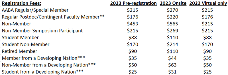 2023 meeting registration rates.png