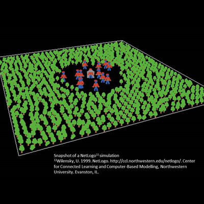 Course on Agent-Based Models using NetLogo, Barcelona, Sept 17-21 - AABA